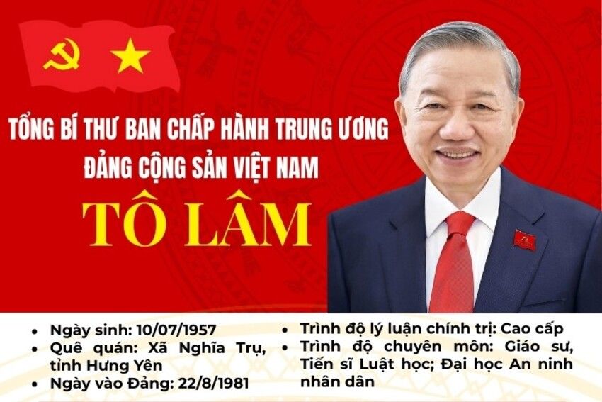 [Infographic] Tiểu sử Tổng Bí thư Tô Lâm