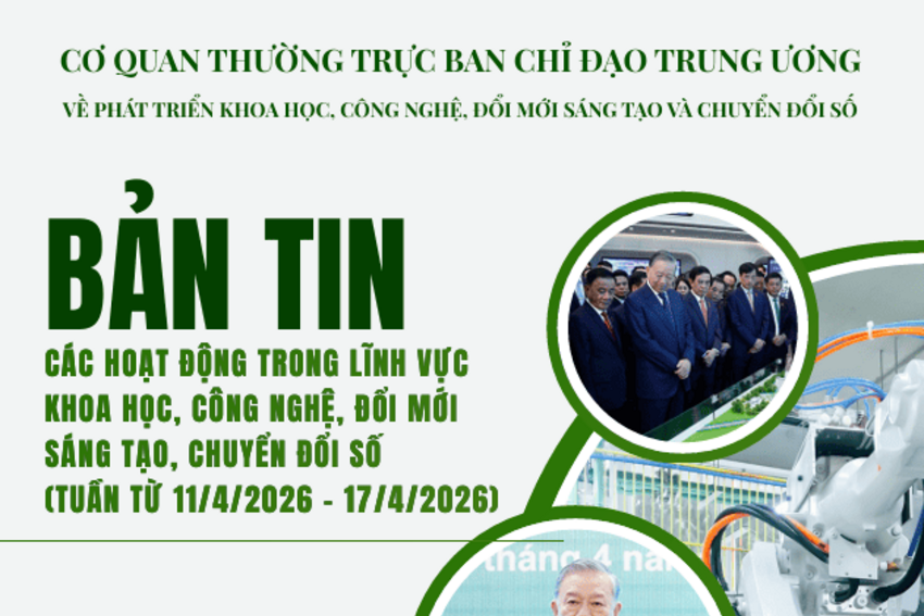 Bản tin KHCN số 15 năm 2026