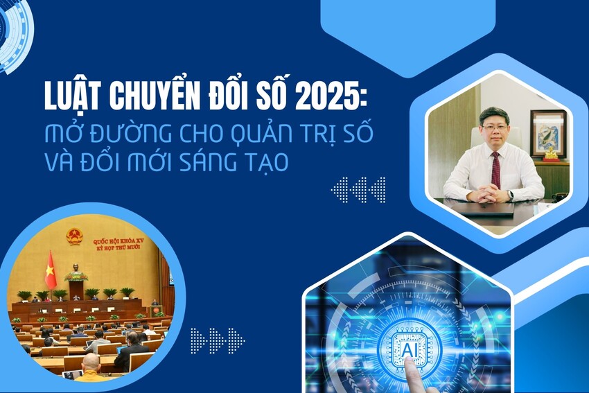 [Megastory] Luật Chuyển đổi số 2025: Mở đường cho quản trị số và đổi mới sáng tạo