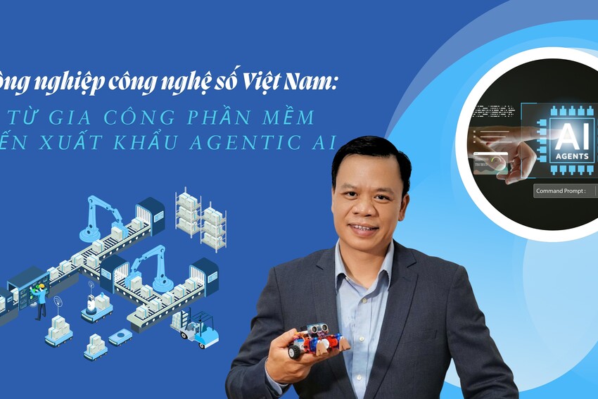 [Megastory] Công nghiệp công nghệ số Việt Nam: Từ gia công phần mềm đến xuất khẩu agentic AI