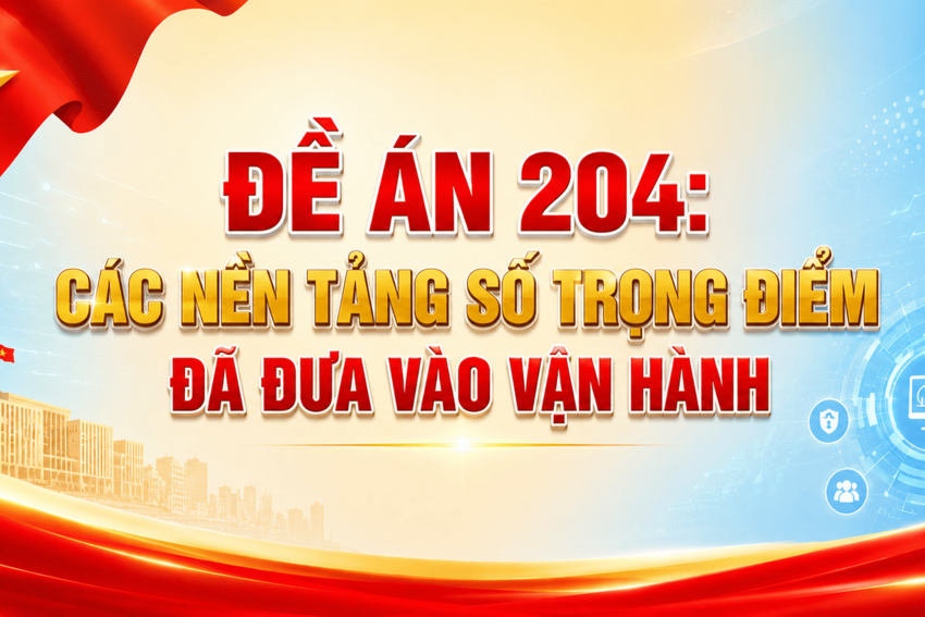 [Infographic] Đề án 204: Các nền tảng số trọng điểm đã đưa vào vận hành