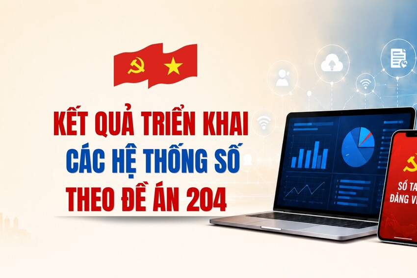 [Infographic] Kết quả triển khai các hệ thống số theo Đề án 204
