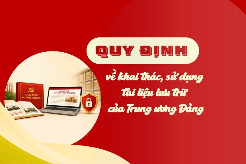 [Infographic] Quy định về khai thác, sử dụng tài liệu lưu trữ của Trung ương Đảng