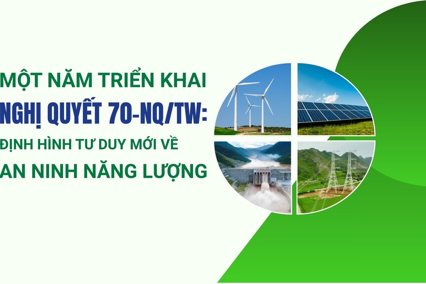 [Infographic] Một năm triển khai Nghị quyết 70-NQ/TW: Định hình tư duy mới về an ninh năng lượng