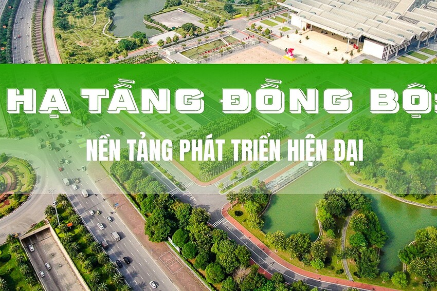 [Infographic] Hạ tầng đồng bộ: Nền tảng phát triển hiện đại
