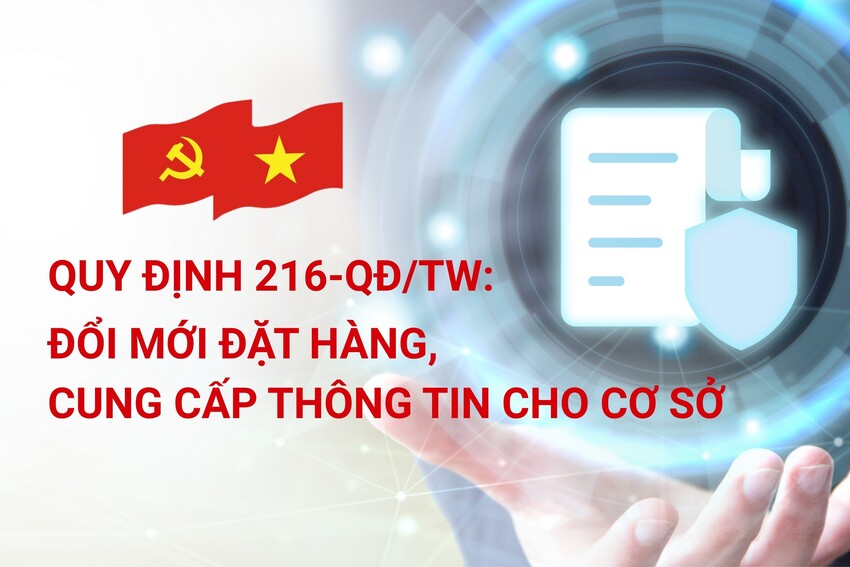 [Infographic] Quy định 216-QĐ/TW: Đổi mới đặt hàng, cung cấp thông tin cho cơ sở
