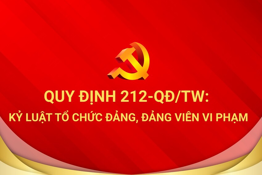 [Infographic] Quy định 212-QĐ/TW: Kỷ luật tổ chức đảng, đảng viên vi phạm