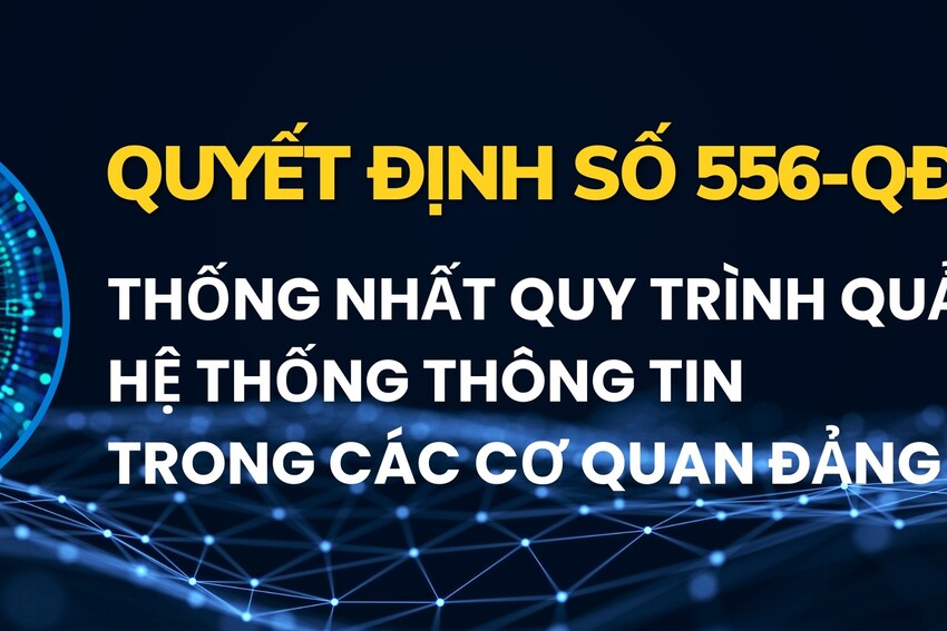 [Infographic] Quyết định 556-QĐ/VPTW: Thống nhất quy trình quản lý hệ thống thông tin trong các cơ quan Đảng