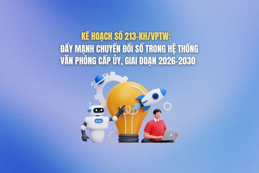 [Infographic] Kế hoạch số 213-KH/VPTW: Đẩy mạnh chuyển đổi số trong hệ thống văn phòng cấp ủy, giai đoạn 2026–2030