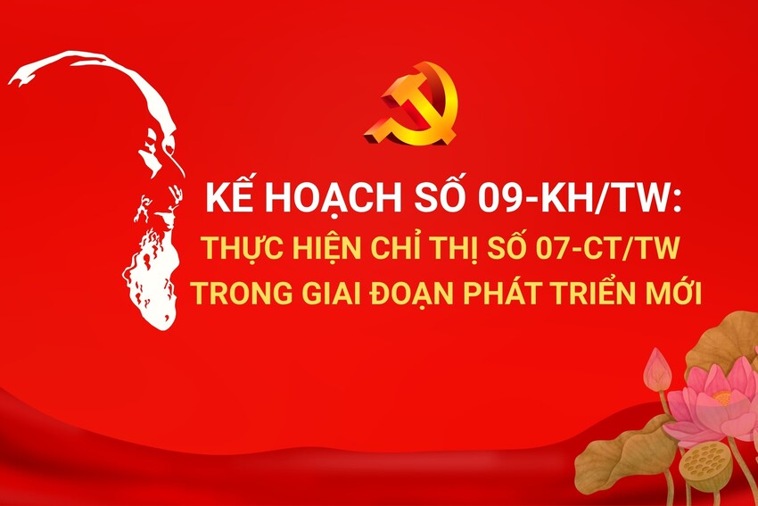 [Infographic] Kế hoạch số 09-KH/TW: Thực hiện Chỉ thị số 07-CT/TW trong giai đoạn phát triển mới