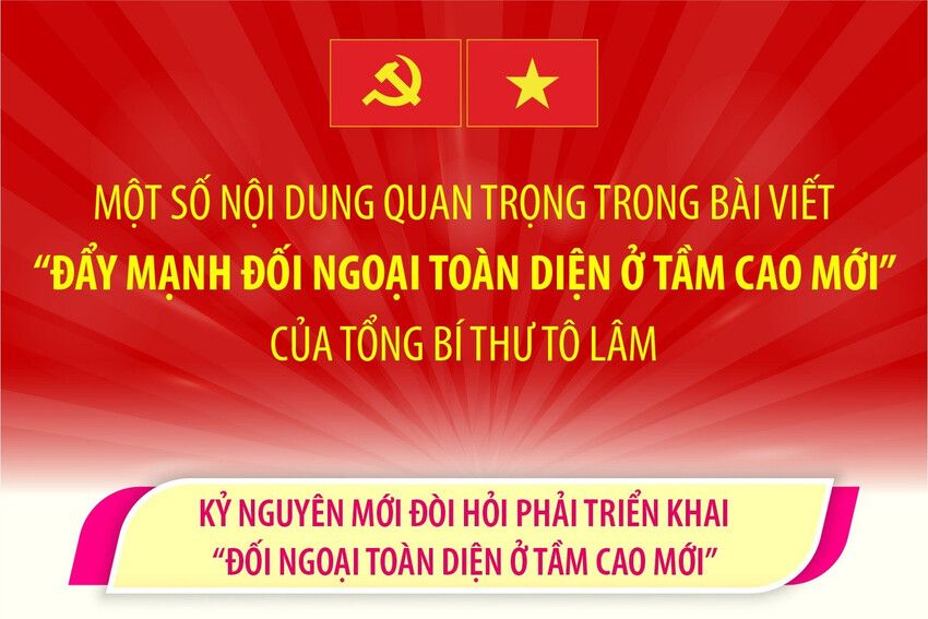 Một số nội dung quan trọng trong bài viết về đối ngoại của Tổng Bí thư Tô Lâm
