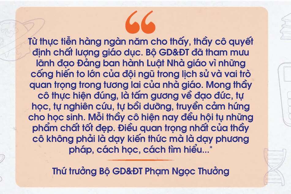Bài cuối chìa khóa chấm dứt dạy thêm, học thêm