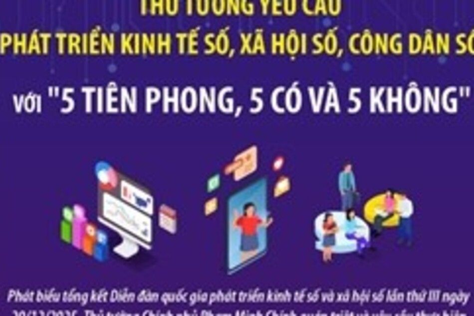 Phát triển kinh tế số, xã hội số, công dân số với '5 tiên phong, 5 có và 5 không'
