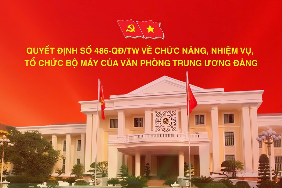 [Infographic] Quyết định số 486-QĐ/TW về chức năng, nhiệm vụ, tổ chức bộ máy của Văn phòng Trung ương Đảng