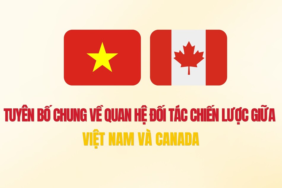[Infographic] Tuyên bố chung về Quan hệ Đối tác Chiến lược giữa Việt Nam và Canada