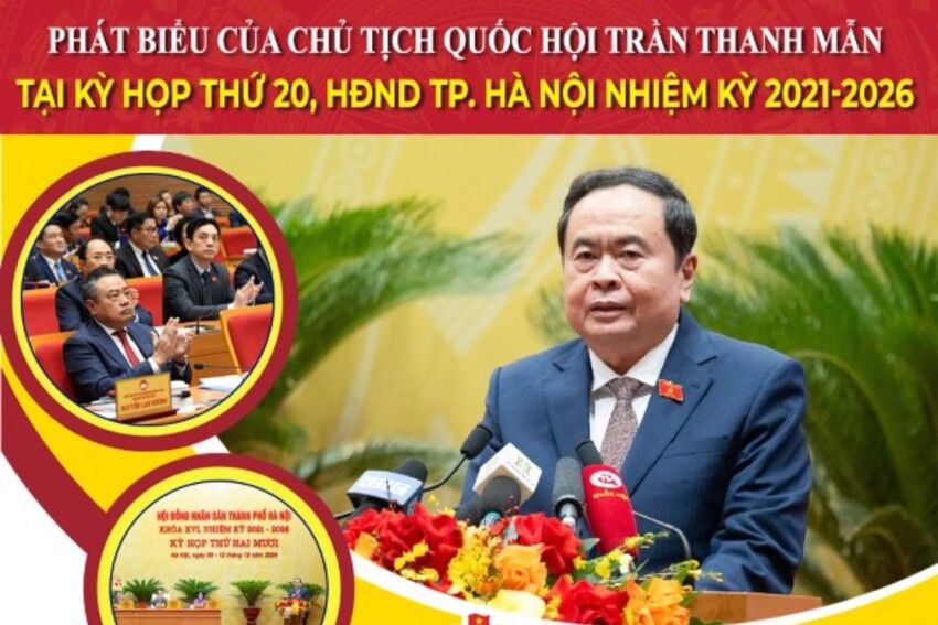 Phát biểu của Chủ tịch Quốc hội Trần Thanh Mẫn tại Kỳ họp thứ 20, HĐND thành phố Hà Nội nhiệm kỳ 2021-2026