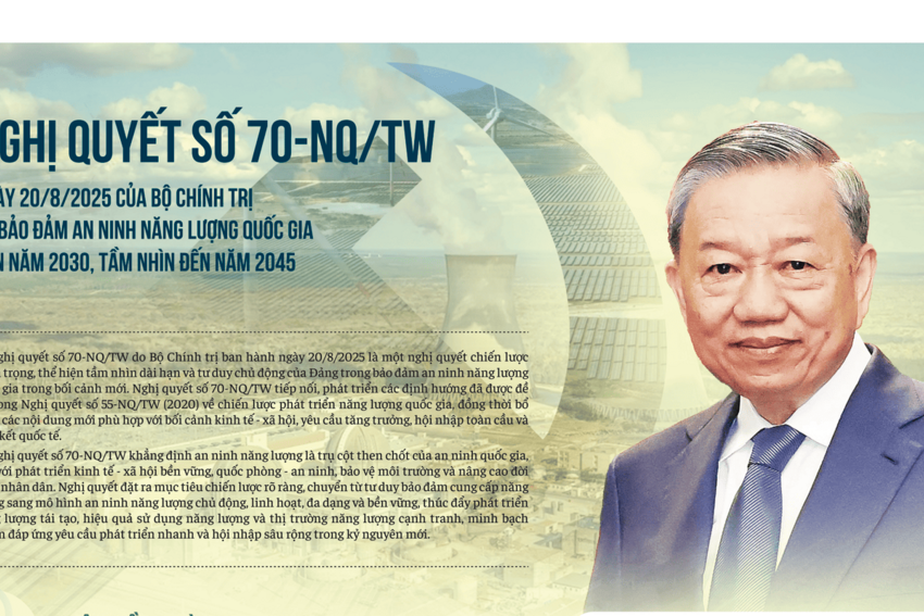 [Infographic] Nghị quyết số 70-NQ/TW ngày 20/8/2025 của Bộ Chính trị về bảo đảm an ninh năng lượng quốc gia đến năm 2030, tầm nhìn đến năm 2045