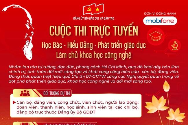 Infographic Cuộc thi trực tuyến  “Học Bác - Hiểu Đảng - Phát triển giáo dục - Làm chủ khoa học công nghệ”