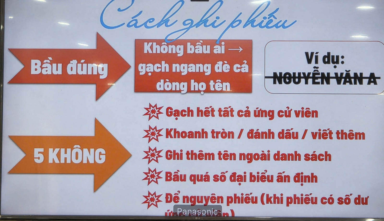 Tập huấn nghiệp vụ công tác bầu cử đại biểu Quốc hội khóa XVI và đại biểu HĐND các cấp