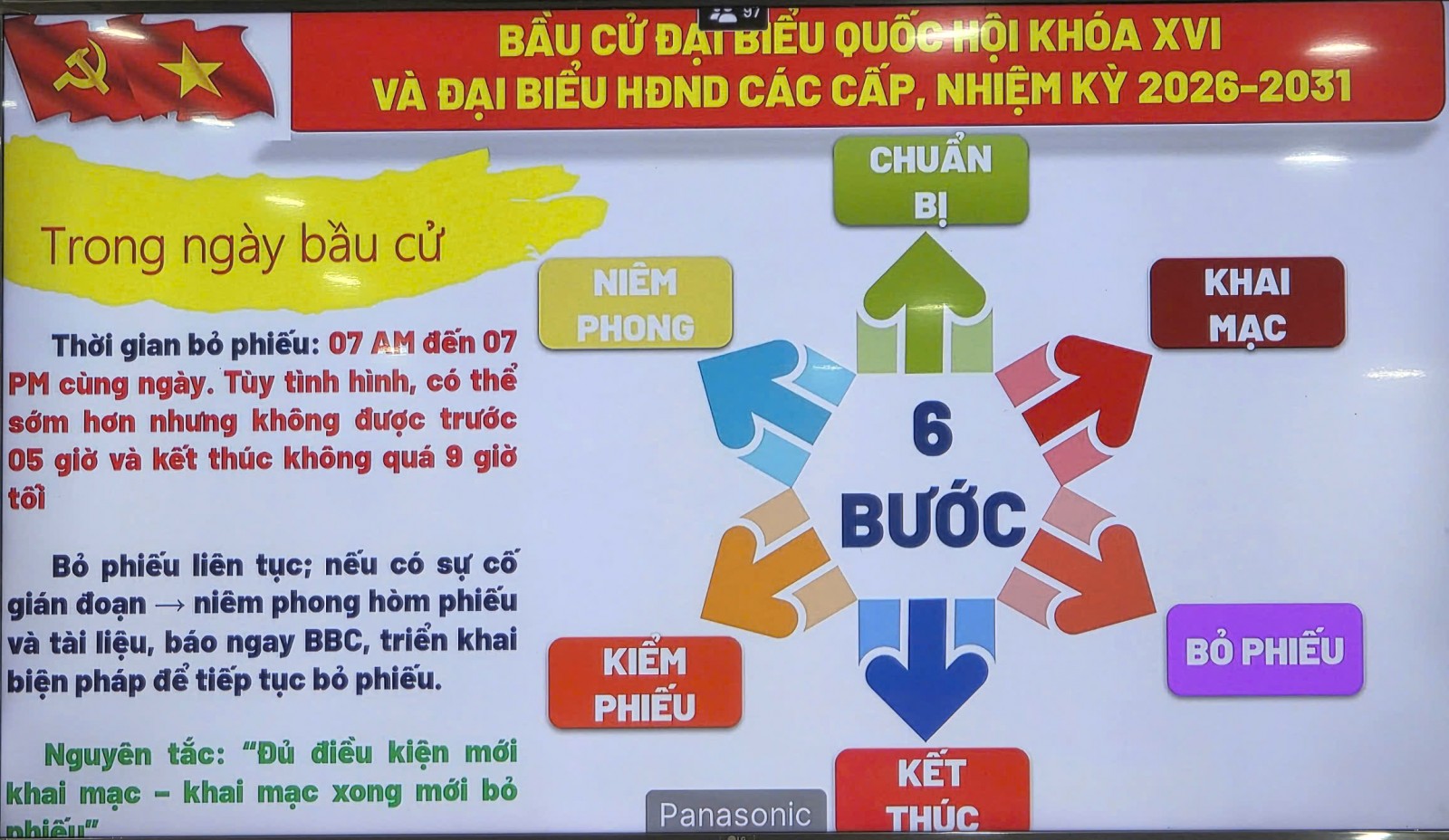 Tập huấn nghiệp vụ công tác bầu cử đại biểu Quốc hội khóa XVI và đại biểu HĐND các cấp