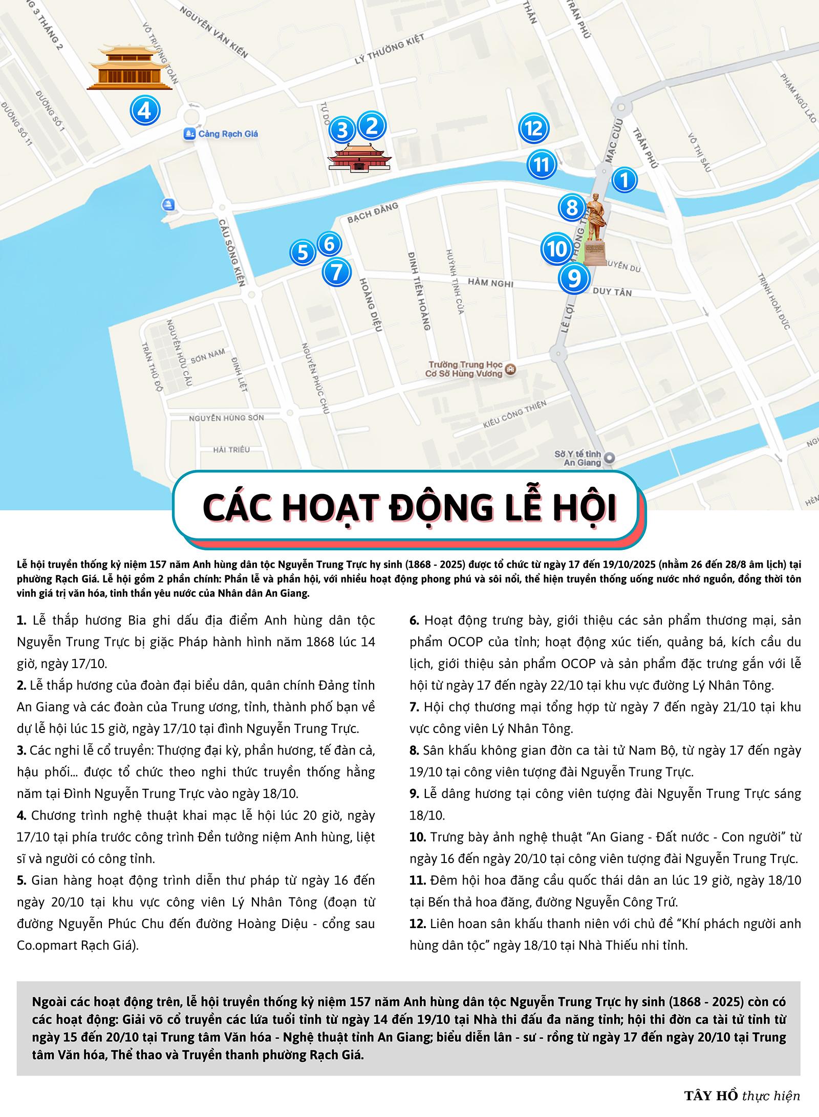 Khi lễ hội hóa thân thành di sản sống