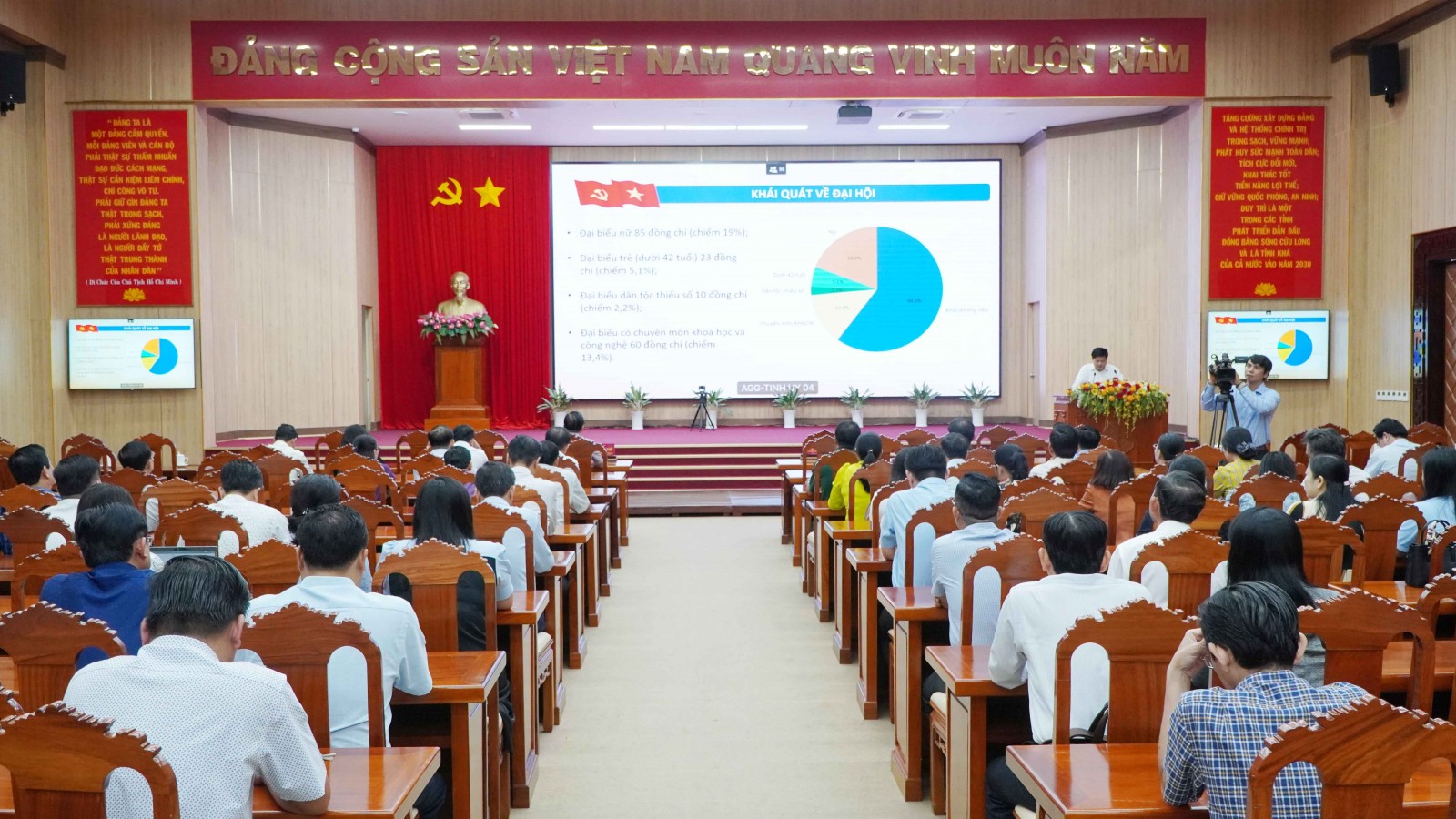 Thông báo nhanh kết quả Đại hội đại biểu Đảng bộ tỉnh An Giang lần thứ I, nhiệm kỳ 2025 - 2030