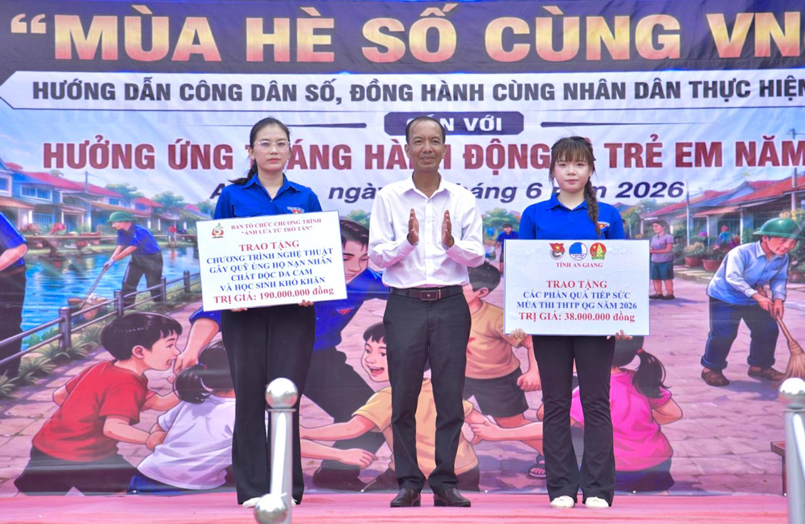 Ra quân Chiến dịch