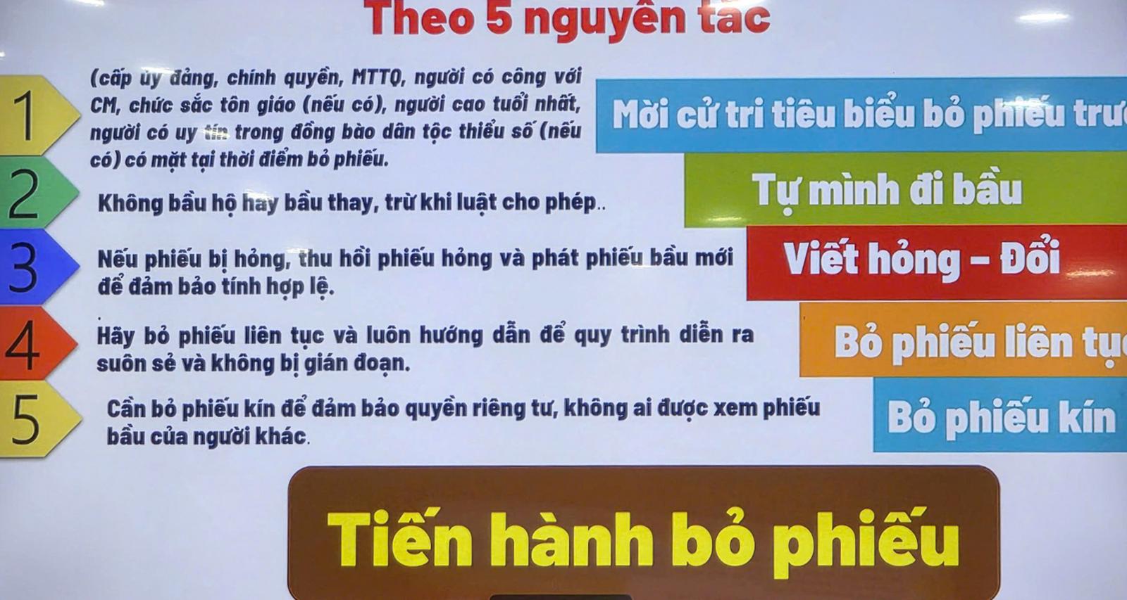Tập huấn nghiệp vụ công tác bầu cử đại biểu Quốc hội khóa XVI và đại biểu HĐND các cấp