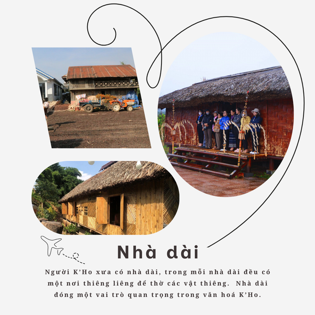 Tri thức bản địa K’Ho: Nguồn lực nội sinh cho Tây Nguyên - Ảnh 4. Tri thức bản địa K’Ho: Nguồn lực nội sinh cho Tây Nguyên - Ảnh 4.