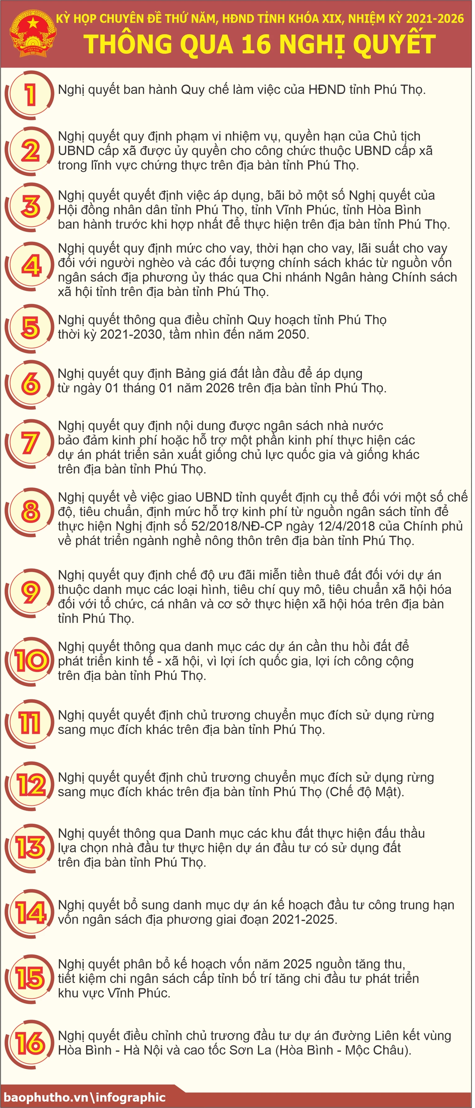 Kỳ họp chuy&ecirc;n đề thứ năm, HĐND tỉnh kh&oacute;a XIX: Th&ocirc;ng qua 16 nghị quyết quan trọng