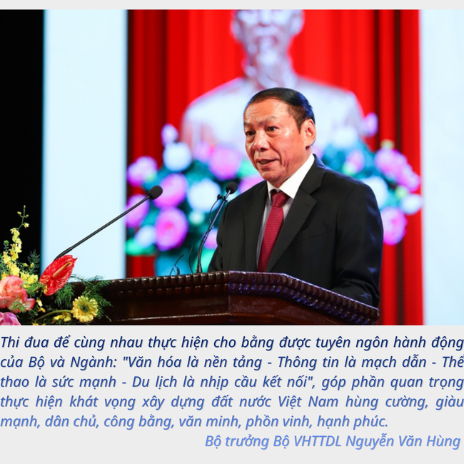 Thi đua - khen thưởng: Động lực sáng tạo và phát triển bền vững cho Ngành Văn hóa, Thể thao và Du lịch - Ảnh 2.