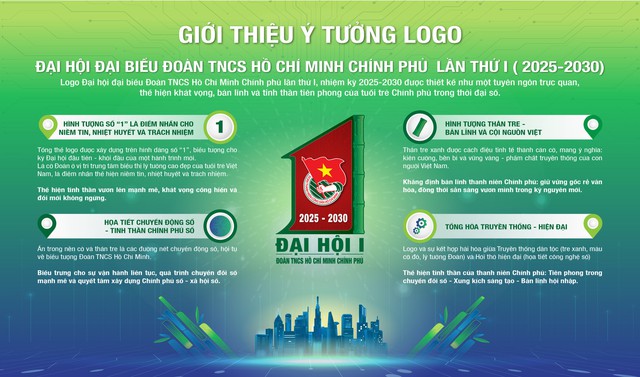 Công bố biểu trưng và ca khúc của Đại hội Đoàn Thanh niên Chính phủ lần thứ I- Ảnh 1.