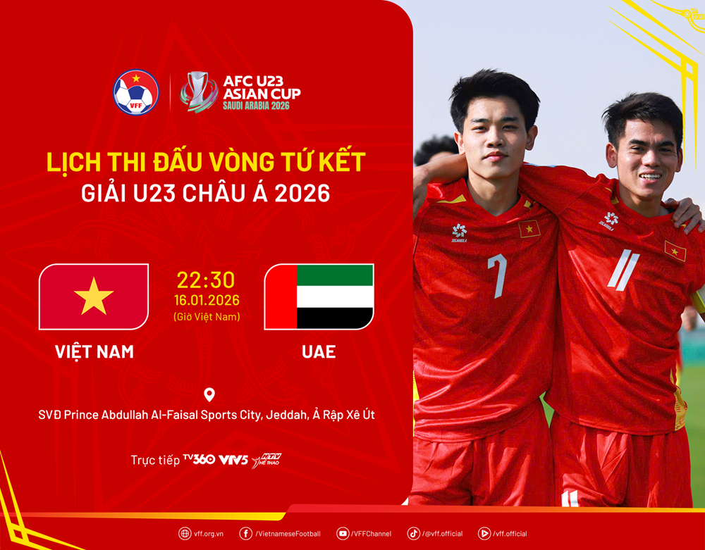 Đội tuyển U23 Việt Nam sẵn sàng cho trận Tứ kết trước đội U23 UAE - Ảnh 3. Đội tuyển U23 Việt Nam sẵn sàng cho trận Tứ kết trước đội U23 UAE - Ảnh 3.