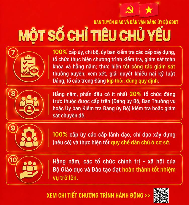 A red and yellow sign with white text  Description automatically generated