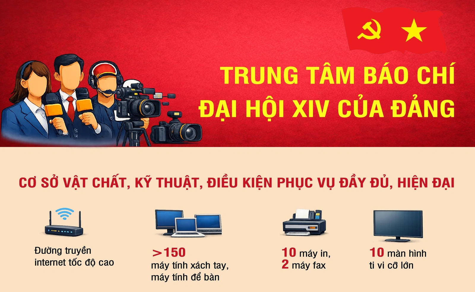 Trung t&acirc;m B&aacute;o ch&iacute; Đại hội XIV của Đảng