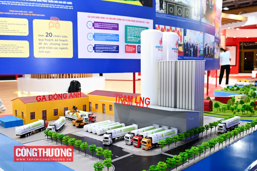 36.	Mô hình chuỗi nhập khẩu, vận chuyển phân phối LNG 