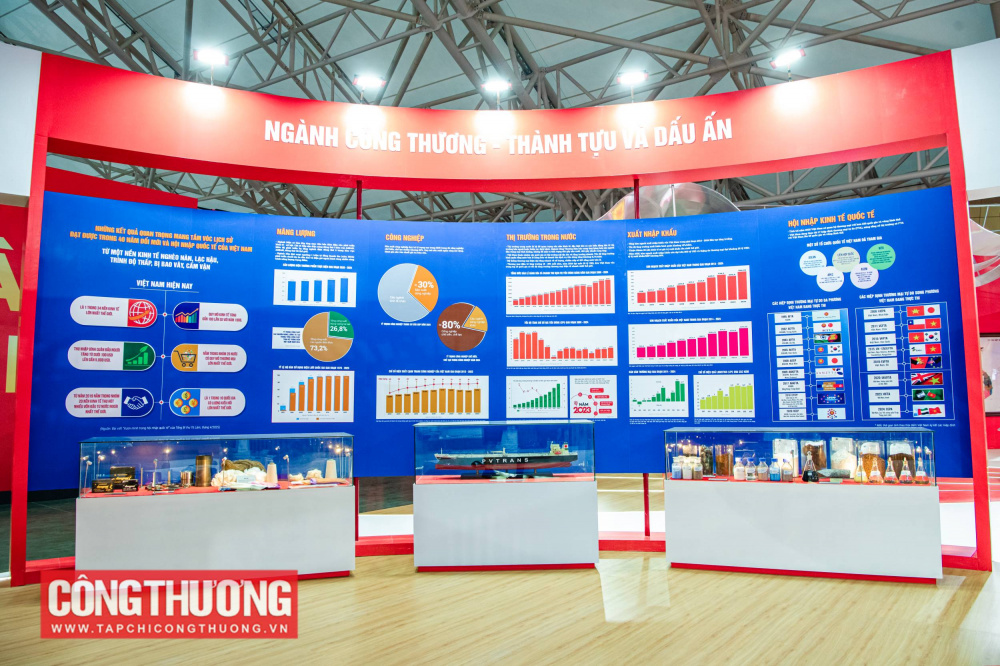 Khu vực Ngành Công Thương - Thành tựu và dấu ấn: Giới thiệu các thành tựu nổi bật về công nghiệp, năng lượng, thị trường trong nước, xuất nhập khẩu và hội nhập kinh tế của ngành Công Thương. 