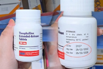 Cục Quản lý dược