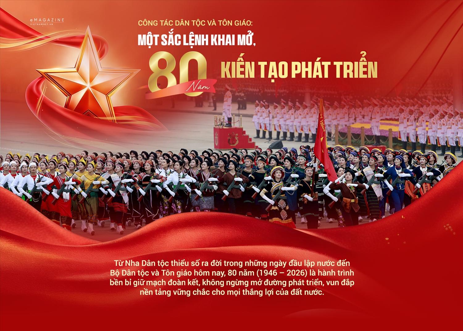 Công tác Dân tộc và Tôn giáo: Một sắc lệnh khai mở - 80 năm kiến tạo phát triển