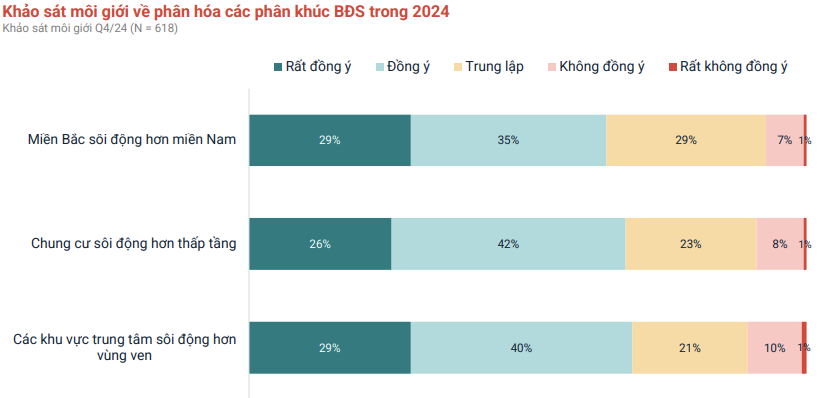 Description: A graph with numbers and text    AI-generated content may be incorrect.