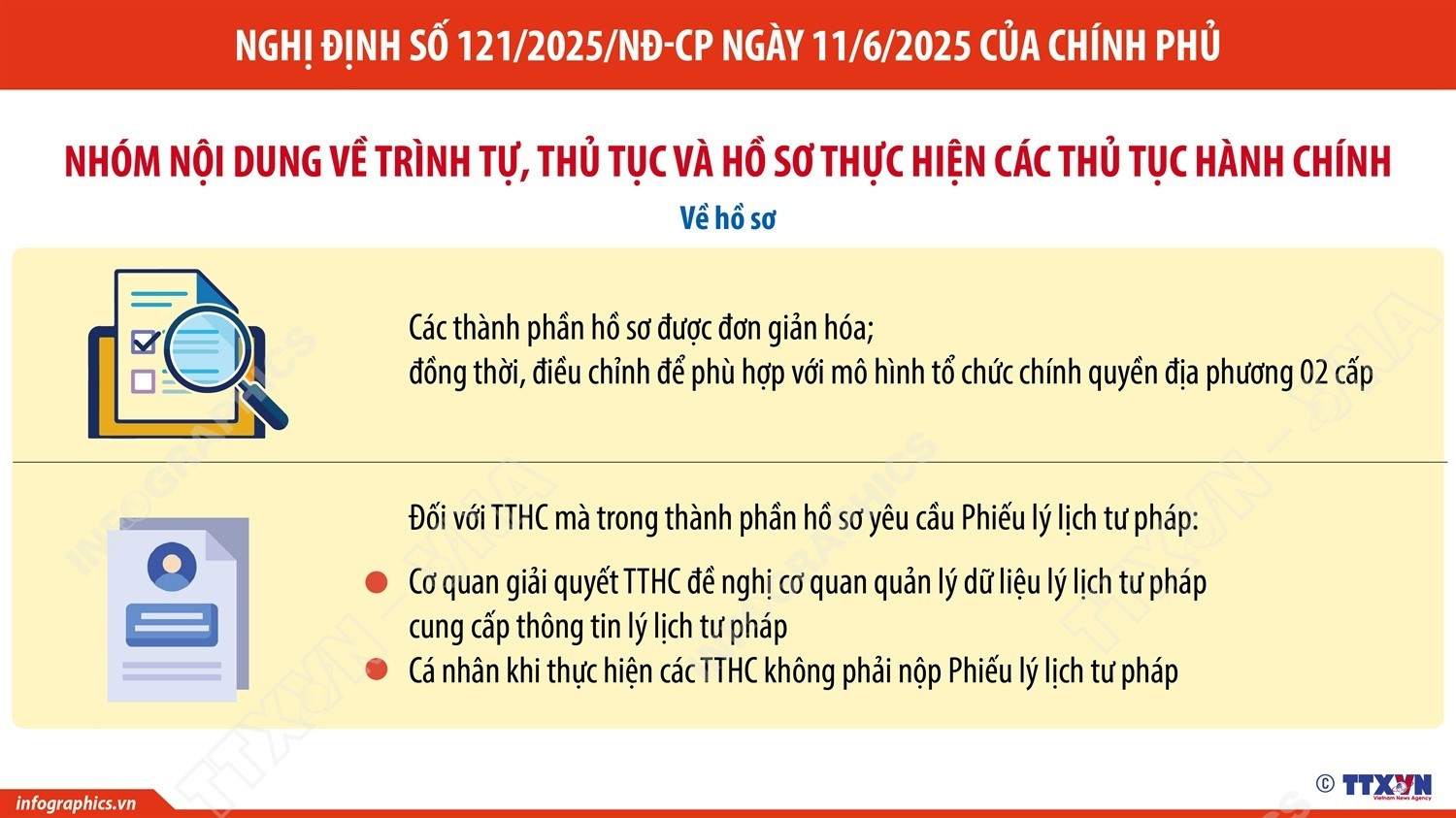 Người dân có quyền đến bất cứ UBND cấp xã nào để giải quyết thủ tục hành chính