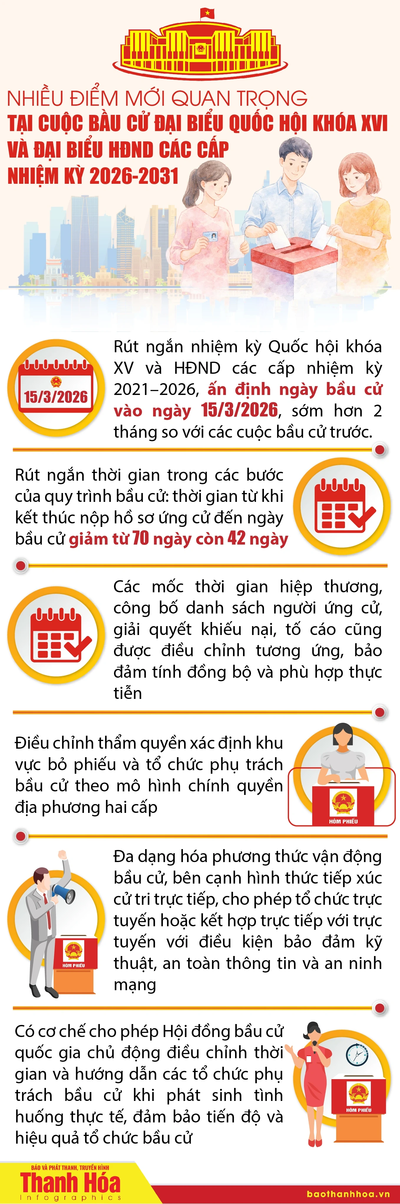 [Infographics] - Nhiều điểm mới quan trọng tại cuộc bầu cử đại biểu Quốc hội kh&oacute;a XVI v&agrave; đại biểu HĐND c&aacute;c cấp nhiệm kỳ 2026-2031