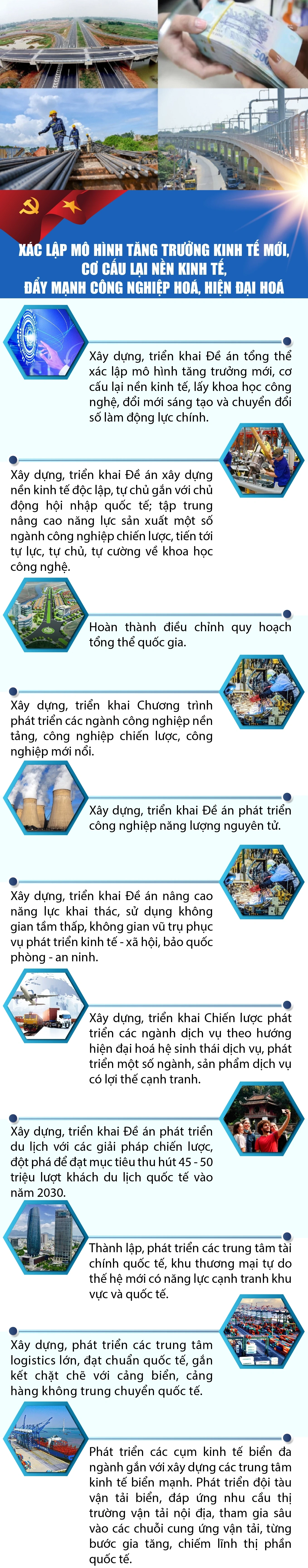 X&aacute;c lập m&ocirc; h&igrave;nh tăng trưởng mới, cơ cấu lại nền kinh tế
