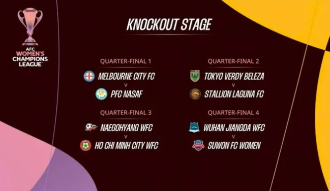 CLB nữ TPHCM đến CHDCND Triều Ti&ecirc;n thi đấu tứ kết ch&acirc;u &Aacute; - Ảnh 2.