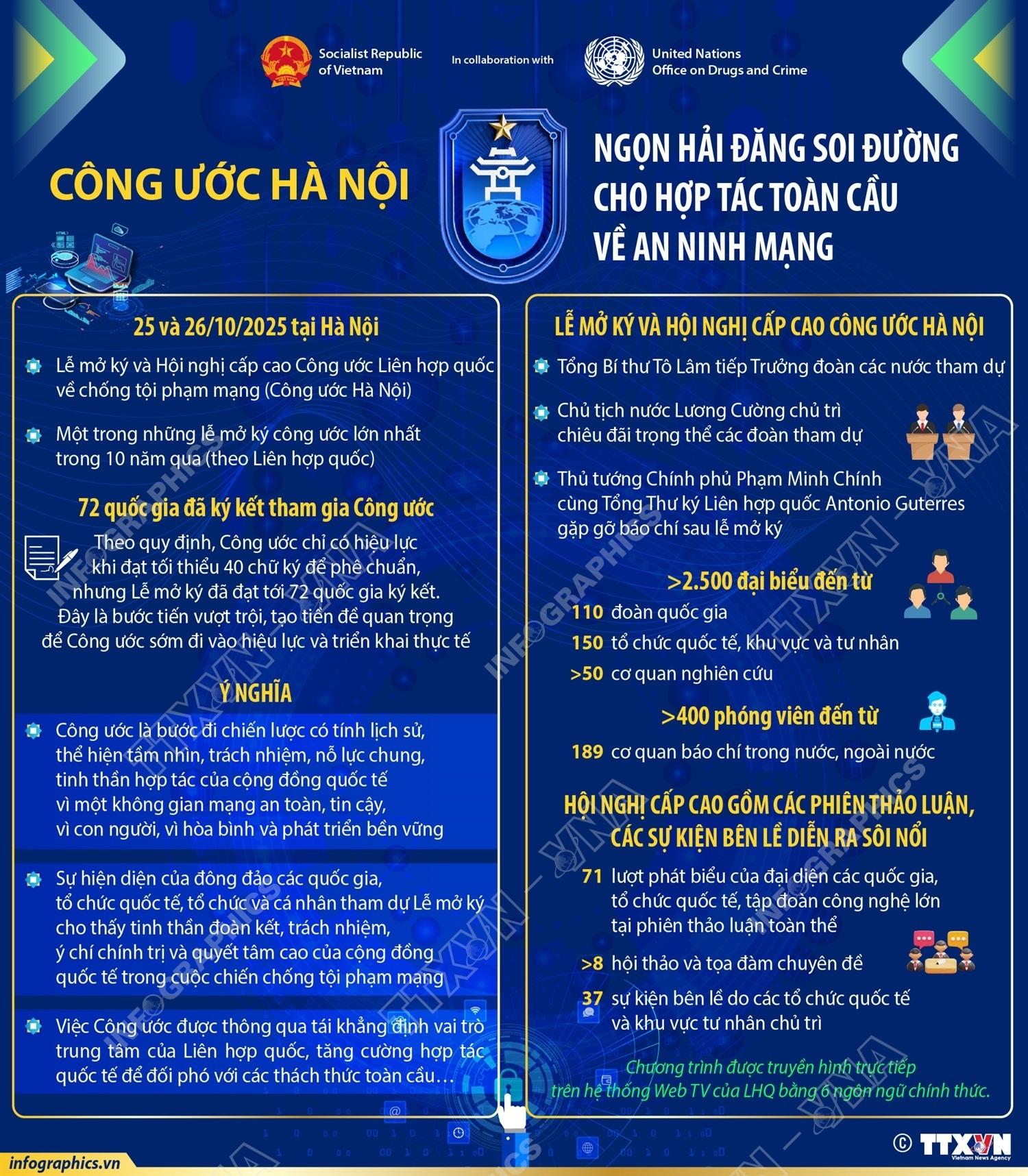 Ch&uacute; th&iacute;ch ảnh