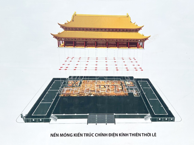 Nhiều ph&aacute;t hiện mới trong cuộc khai quật thăm d&ograve; khu vực Ch&iacute;nh điện Kinh thi&ecirc;n năm 2025 - Ảnh 2.