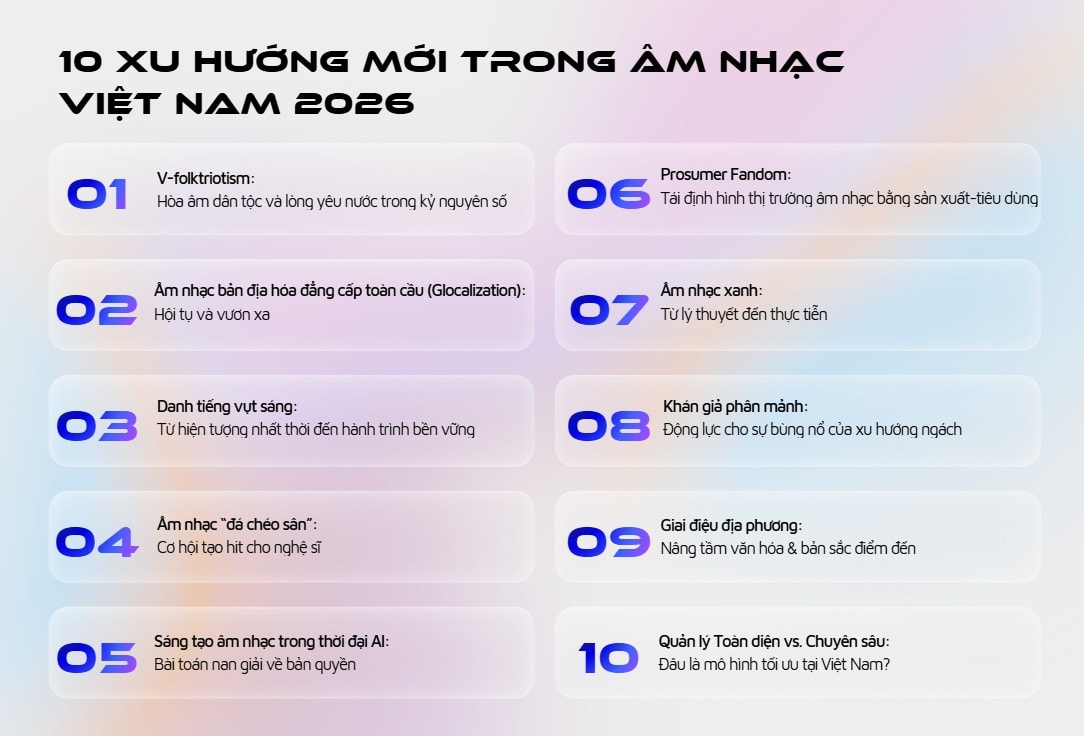 Nhạc Việt bước v&agrave;o kỷ nguy&ecirc;n mới của bản sắc v&agrave; tầm ảnh hưởng to&agrave;n cầu - Ảnh 2.