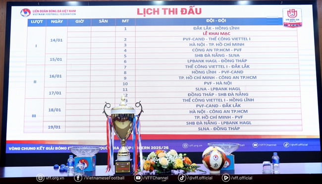 Khởi tranh VCK giải B&oacute;ng đ&aacute; v&ocirc; địch U19 Quốc gia &ndash; Cup Morden 2025/26 - Ảnh 3.