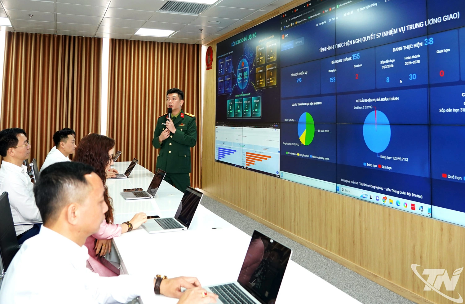 Chuyển đổi số trở thành động lực quan trọng   của Thái Nguyên, thúc đẩy chính quyền số,   dịch vụ công trực tuyến và số hóa nhiều lĩnh vực.