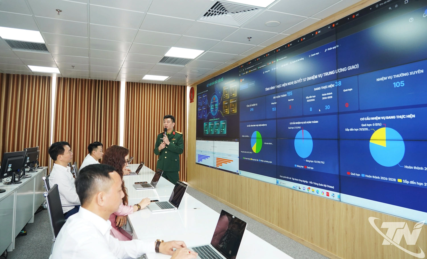 Thái Nguyên vừa khai trương Trung tâm dữ liệu tỉnh, tạo nền tảng hạ tầng số phục vụ quản lý, điều hành và cung cấp dịch vụ cho người dân, doanh nghiệp.